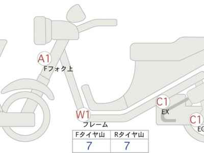 Harley-Davidson FXLRS 2024