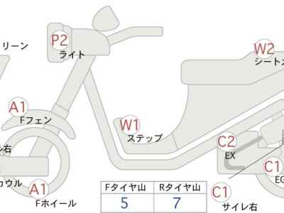 Honda CBR600RR 2012
