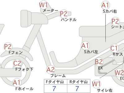 Suzuki GSX400 Inazuma 2002