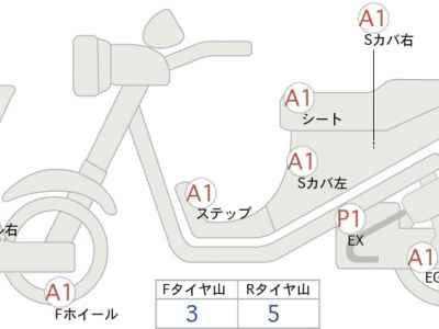 Honda X-Adv 750 2021