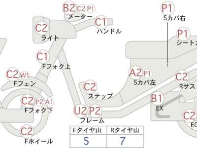 Kawasaki KZ1000 2022