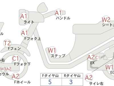 Suzuki Hayabusa 2012