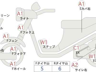 Kawasaki Ninja ZX-10R 2021