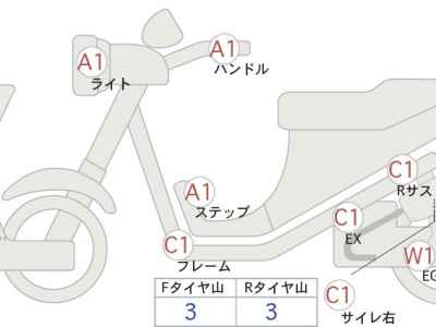 Honda CB650R 2023