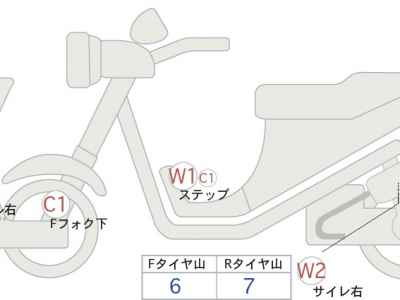 Honda CB400X 2022