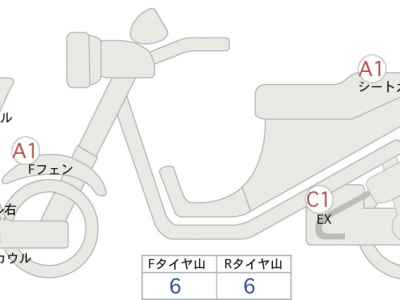 Honda CBR1000RR 2024