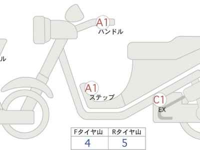 Suzuki GSX-S1000GT 2024