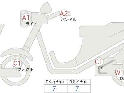 BMW R18 Roctane 2024