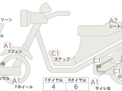 Honda CBR250RR 2020