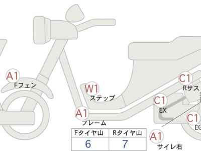 Kawasaki Eliminator 400SE 2024