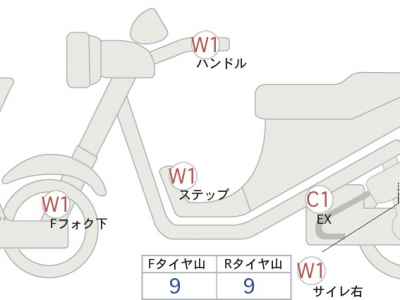 Honda CBR400R 2024