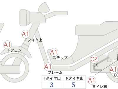 Triumph Speed Triple 1050 2020