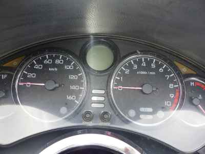 Honda Forza 2004