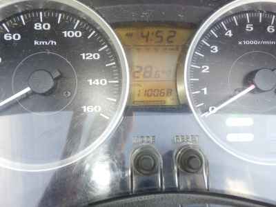 Honda Forza Z 2008