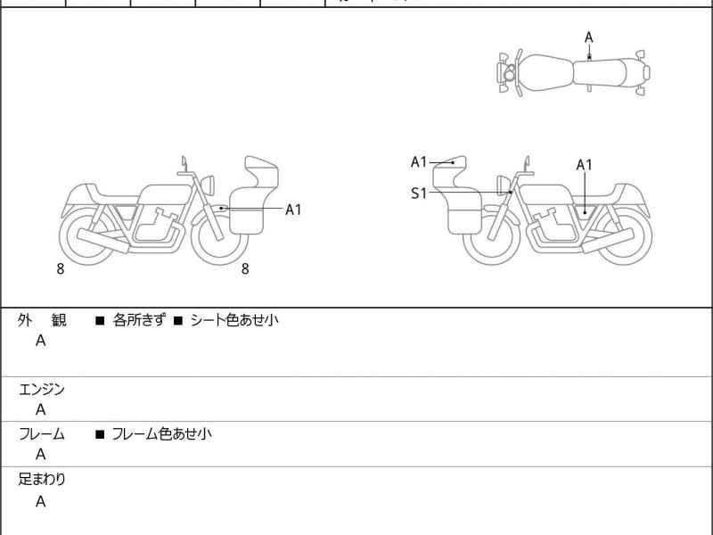 Honda CB400X 2021