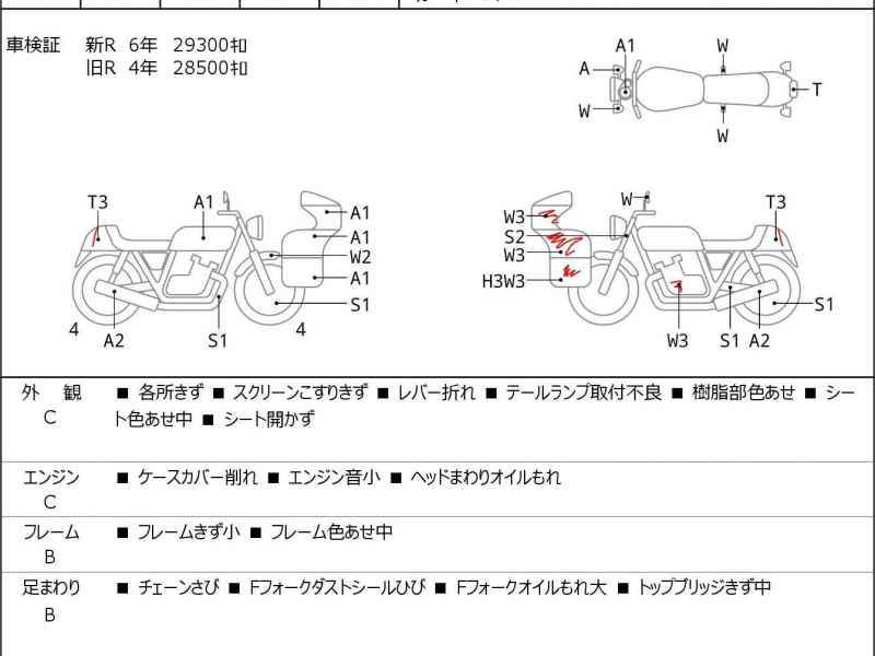 Kawasaki ZZR1400 2008