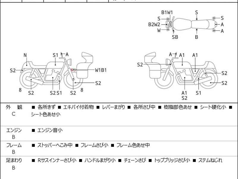 Yamaha SR400 2018