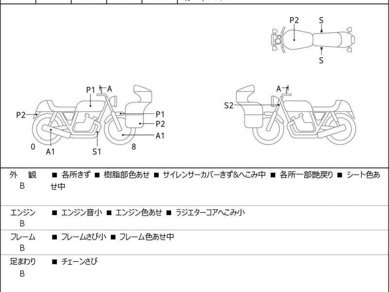 Honda CB250R 2019