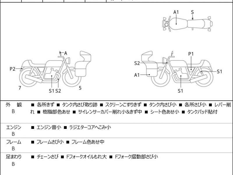 Honda CBR250RR 2019