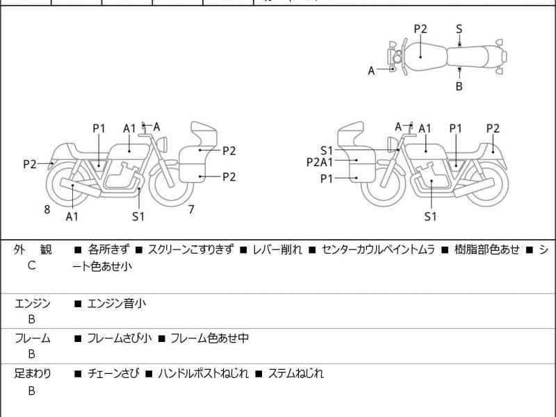 Honda CB250R 2018