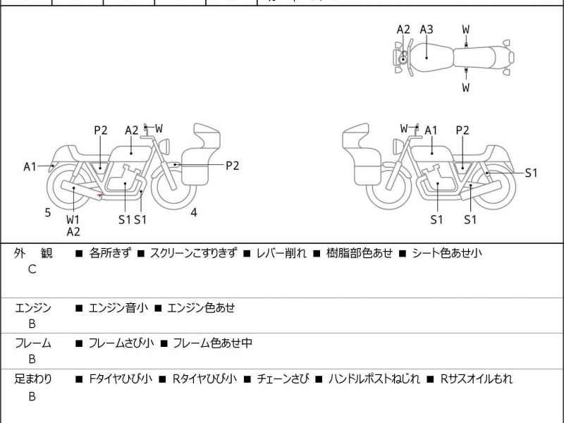 Honda Rebel S CMX250 2022
