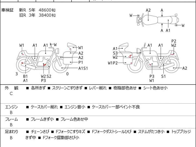 Honda CBR1000RR 2012