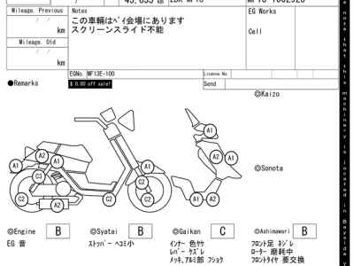 Honda Forza 2018