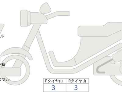 Kawasaki Eliminator 400 2023