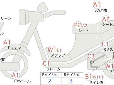 Yamaha YZF-R3 2020