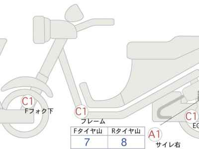 Kawasaki Eliminator 400SE 2024