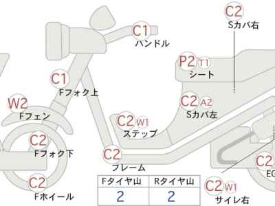 Suzuki Intruder 400 Classic 2006