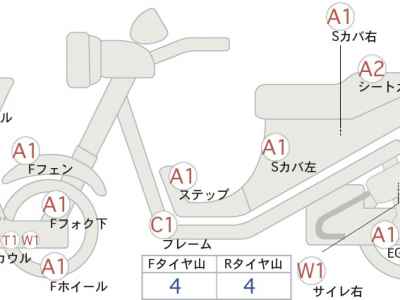 Honda CBR1000RR 2000
