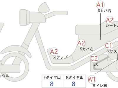 Honda CBR400R 2013