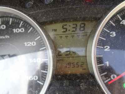 Honda Forza Z 2008