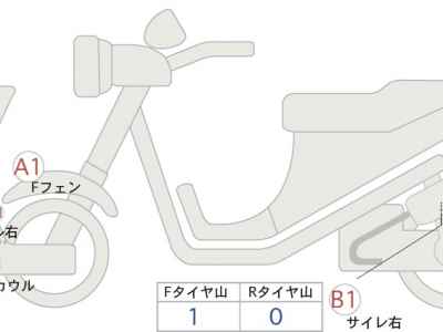 Suzuki Hayabusa 2022