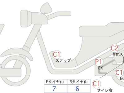 Honda GB350 2022