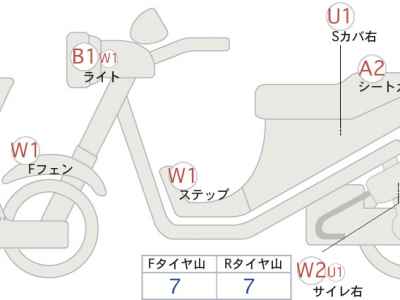 Honda GB350 2023