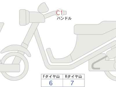 Yamaha YZF-R25 2020