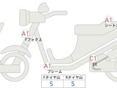 Yamaha YZF-R7 2023
