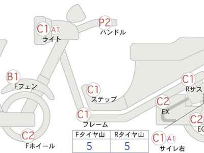 Kawasaki W650 2006