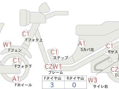 Honda CB250F 1999