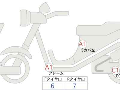 Honda GB350 2021