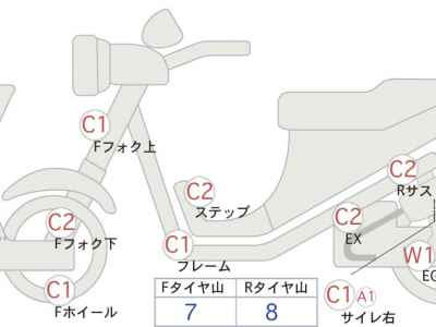 Honda CB1100 2013
