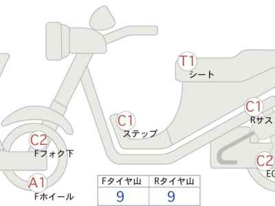 Honda CB1300SF 2010