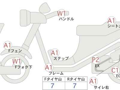 Harley-Davidson X350 2024