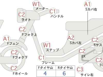 Honda VT750S 2012