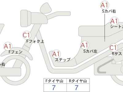 BMW C400GT 2022