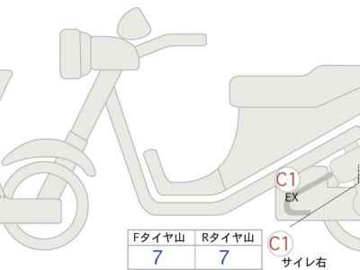 BMW R18 Roctane 2023