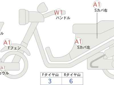 Honda X-Adv 750 2022