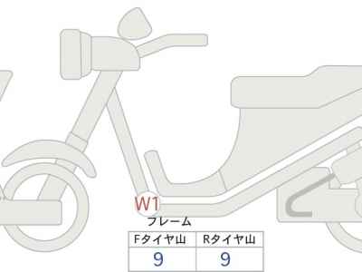 Harley-Davidson Breakout FXBR117 2025
